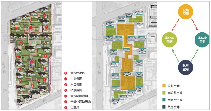 探索麻城影源健康城设计方案：医养结合型康养社区的设计策略