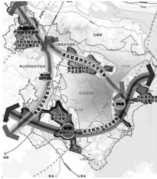 南部片区空间结构图