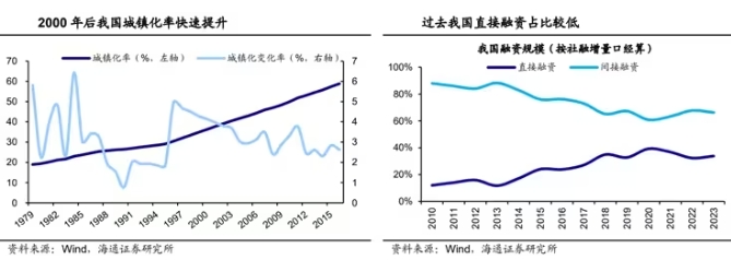 新质生产力市场现状  我国新质生产力发展现状分析