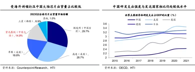 新质生产力市场现状  我国新质生产力发展现状分析