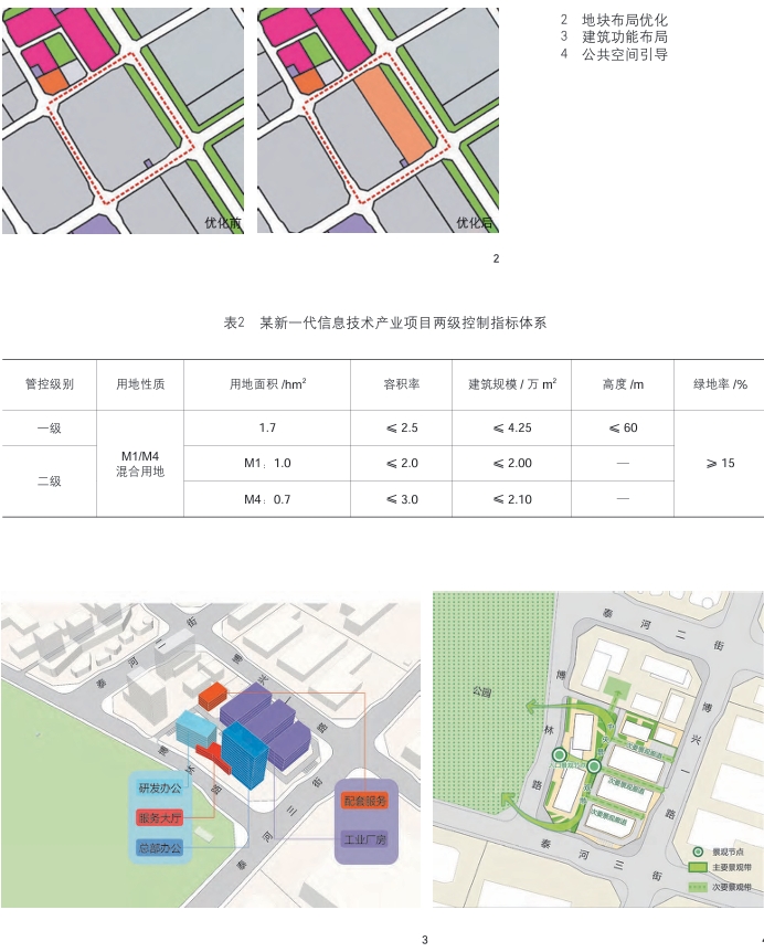 产业转型背景下北京经济技术开发区产业用地混合利用实践