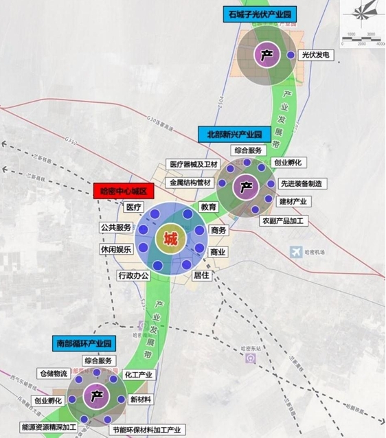 哈密高新区与哈密中心城区产城融合发展示意图