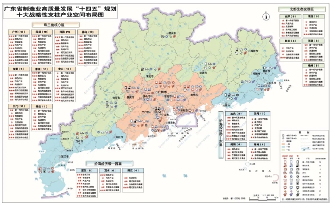 中国31省（区、市）重点产业规划布局