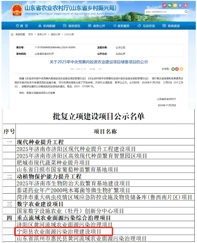 宁阳这个项目将获中央预算内投资5000万元