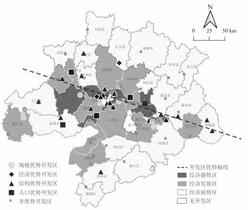 武汉城市圈开发区优势特征与县区经济水平分布图