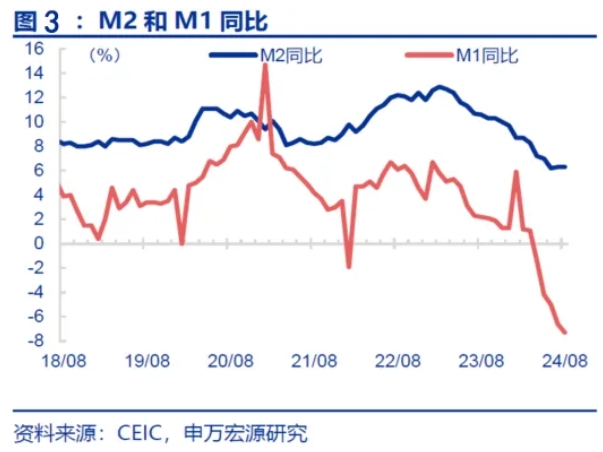 国有企业“十五五”发展规划的方向与重点