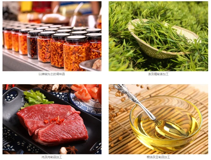 贵阳市金栗特色食品产业园的投资机遇与机会