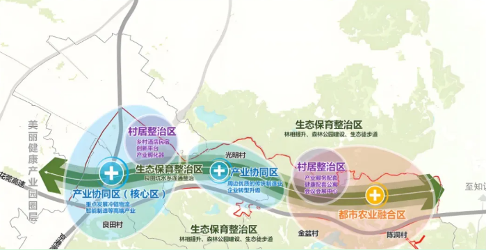 2025年全域土地综合整治16个常见问题梳理及解决思路 2025年全域土地综合整治16个常见问题梳理及解决思路