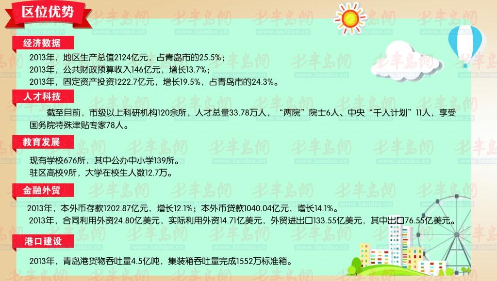 半岛都市报9月28日讯 近日，国务院批复同意设立青岛西海岸新区。28日下午，深入推进青岛西海岸新区建设发展动员大会在黄岛召开。