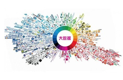 南明区大力实施'大数据+蓝天、绿地、碧水'三项保护计划