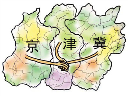 中机院专家对京津冀农业协同发展模式探析