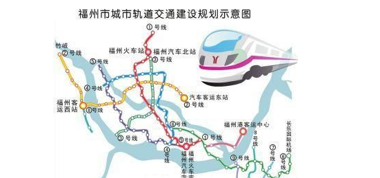 未来福州将建设9条轨道交通线路目前已获批5条