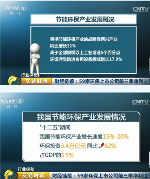 '十三五'期间社会环保产业总投资有望超过17万亿元