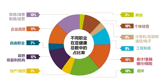 近日大数据的出现为人们带来曙光——内蒙古