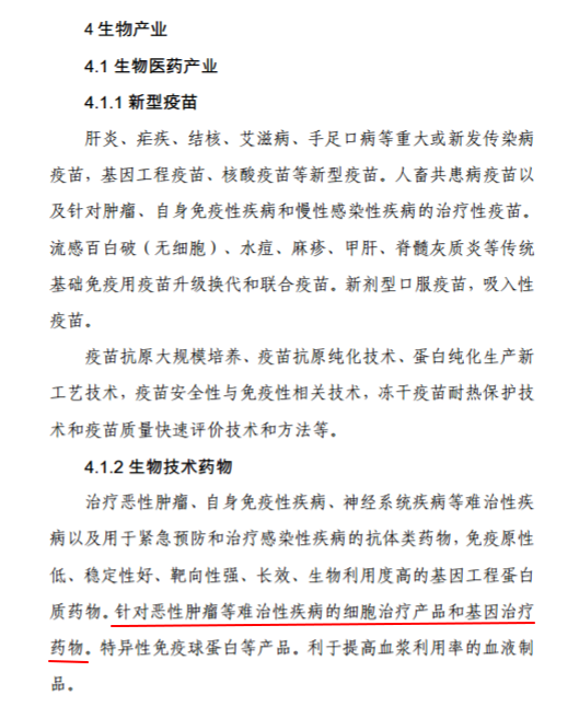 发改委再发文明确生物产业“十三五”方向