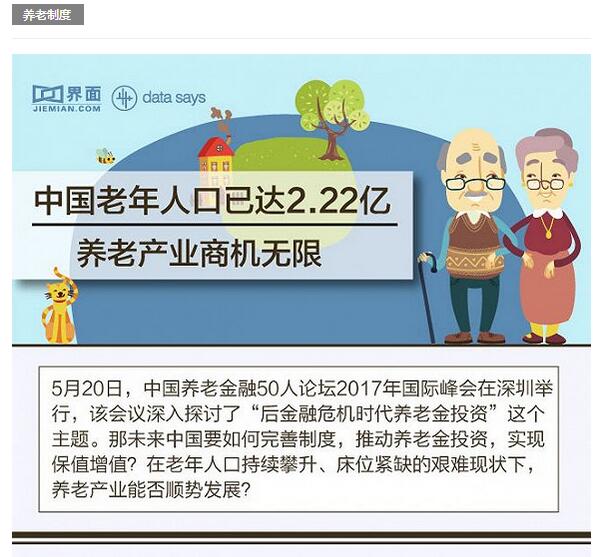 图解养老产业能否顺势发展？