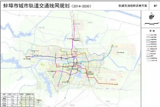 蚌埠都市区轨道交通产业发展规划线网远景方案介绍