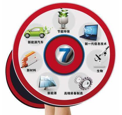 广东未来3-5年新兴支柱产业 有望实现万亿元产值规模