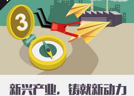 广东到2020年战略性新兴产业领域年主营业务收入超百亿元企业达110家