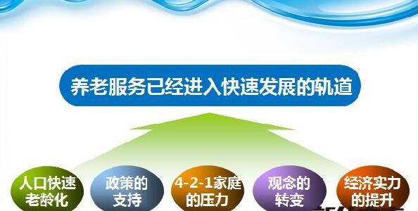 中国智能养老产业将进入发展快车道、黄金期