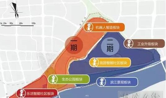 湘潭新松机器人产业园板块示意图