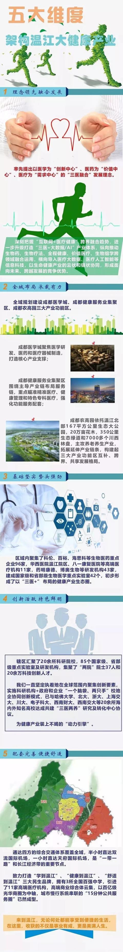 温江区以大健康产业抢滩“风口”
