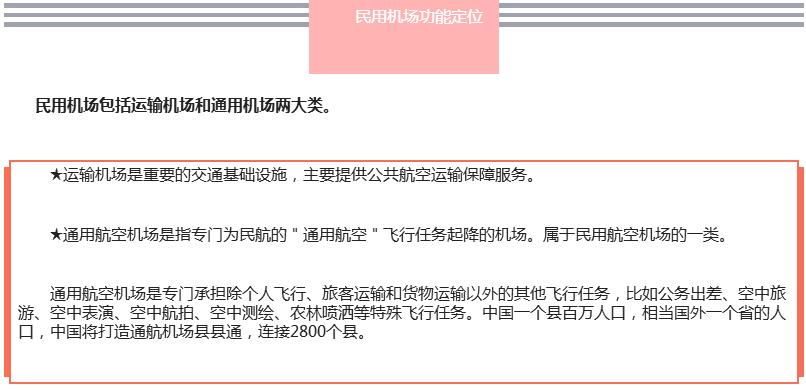 青岛将迎来通用机场建设大发展！
