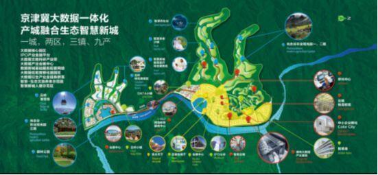 德云大数据小镇规划图