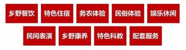 实施乡村振兴战略，乡村综合产业如何布局？
