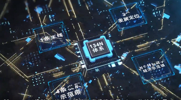 迁安市正式发布数字经济发展规划 全面推进城市数字化转型 迁安市正式发布数字经济发展规划 全面推进城市数字化转型