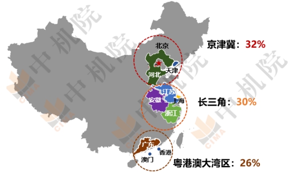 2022年我国人工智能企业分布图