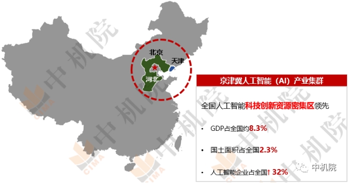2022年我国京津冀人工智能产业发展概况
