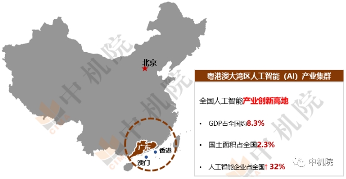 2022年我国粤港澳大湾区人工智能产业发展概况