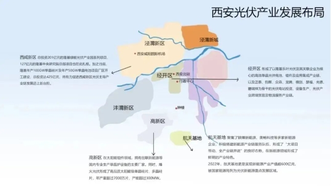 古城焕发“新”活力 千亿新材料新能源产业增材提能 古城焕发“新”活力 千亿新材料新能源产业增材提能