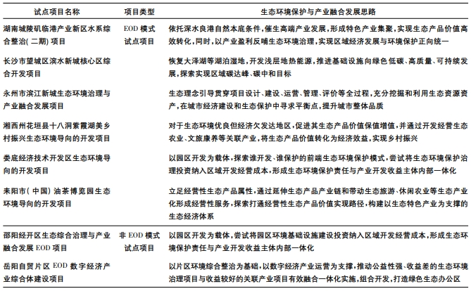 湖南省EOD项目实践案例