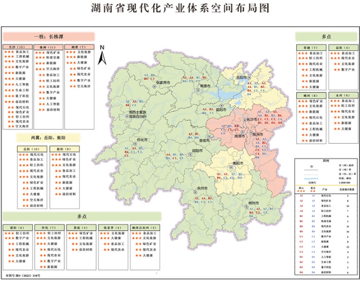 湖南省现代化产业体系建设实施方案