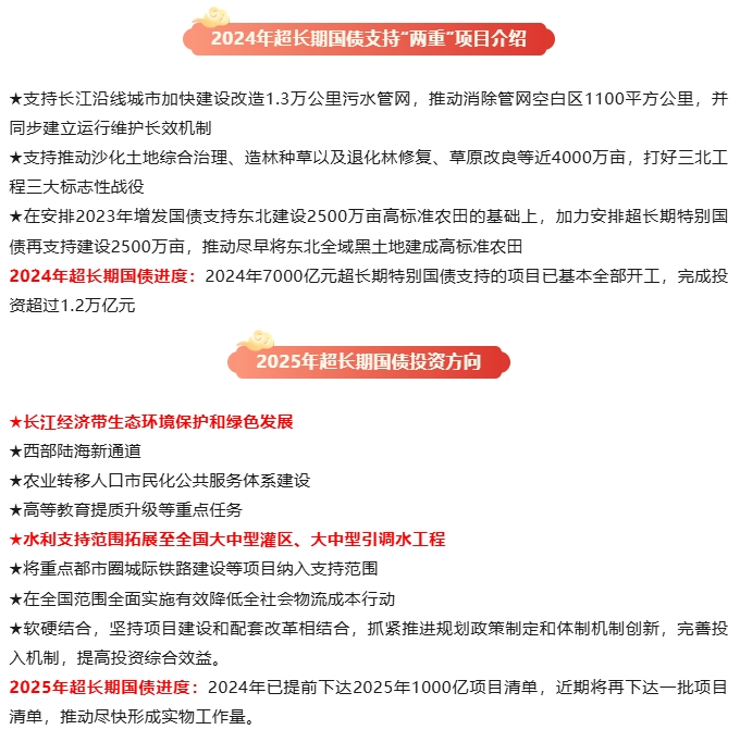2025年超长期国债水利支持范围拓展至全国大中型灌区、大中型引调水工程 2025年超长期国债水利支持范围拓展至全国大中型灌区、大中型引调水工程