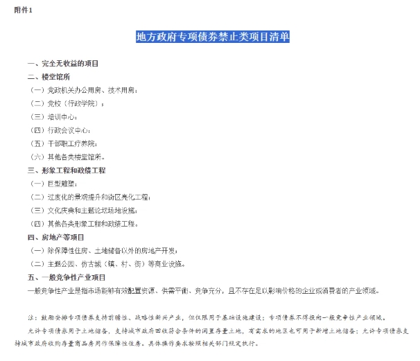 2025年专项债申报要求、流程有哪些新变化? 2025年专项债申报要求、流程有哪些新变化?