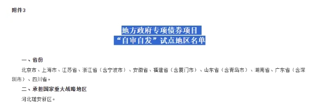 2025年专项债申报要求、流程有哪些新变化? 2025年专项债申报要求、流程有哪些新变化?