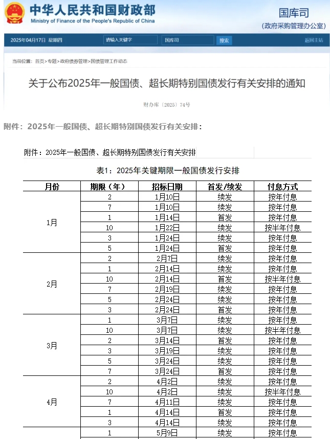 重要通知 | 2025年一般国债、超长期特别国债发行安排公布 重要通知 | 2025年一般国债、超长期特别国债发行安排公布