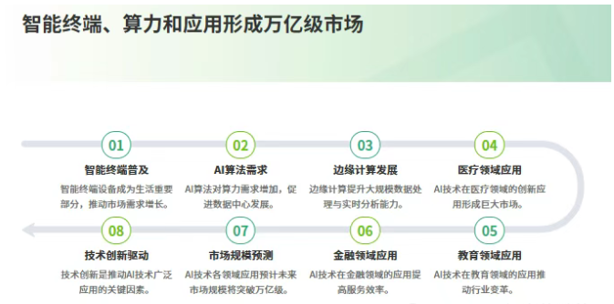 “十五五”规划需重点关注五类经济 “十五五”规划需重点关注五类经济